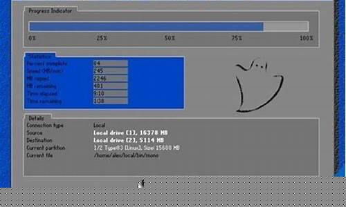 ghost下载win业版，给您更高效的工作环境插图