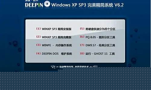 深度系统win优缺点分析(linux系统和win系统的优缺点)插图