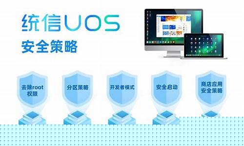 安全下载Win统的最佳途径(电脑安全下载)插图