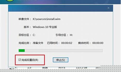 新手必看用U盘重装系统的简单方法插图