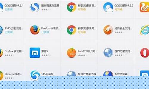 必备的系统下载知识(下载必备软件)插图