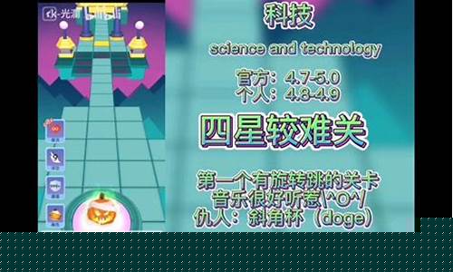 完美解析ghost下载win新版安装教程(完美解码如何转换格式)插图