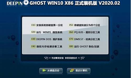 深度系统win使用技巧插图
