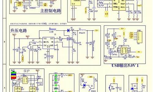 一步一步教您如何用U盘安装系统(用u盘安装系统步骤)插图