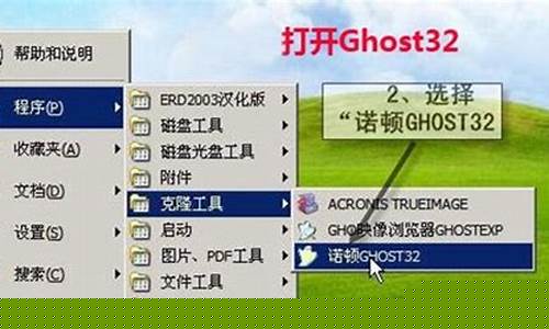 在线安装Ghost系统的完整步骤插图
