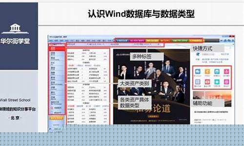 快速掌握Win装方法插图
