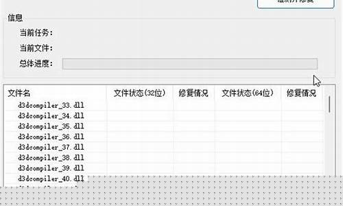 Win统修复必备工具推荐插图