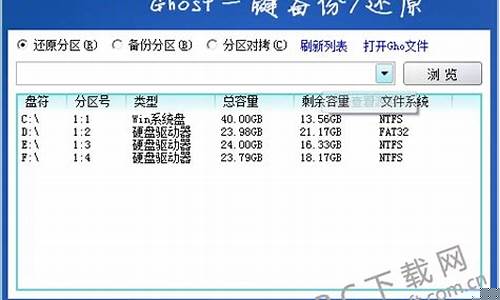 ghost官方下载教程(ghost下载 官方)插图