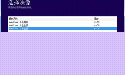 Win统重装简易指南，快速回到出厂状态(怎么回到重装系统前)插图
