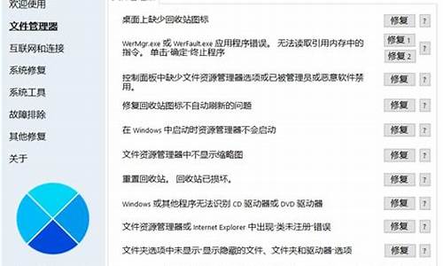 Win统修复必看方法(window修复)插图