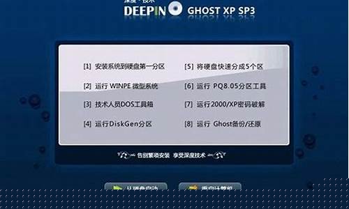 Ghost下载：简单而强大的博客平台，让你专注于创作！插图