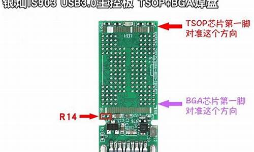 一学就会：U盘系统下载实用指南插图